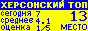 Херсонский ТОП Херсонский ТОП