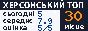 Херсонський ТОП