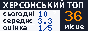 Kherson TOP