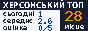Kherson TOP