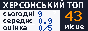 Херсонский ТОП