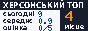 Kherson TOP. Displays the number of visitors today, the average number of visitors per day, and the website rating