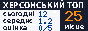 Херсонский ТОП