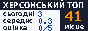 Kherson TOP