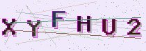 CAPTCHA — символи для перевірки
