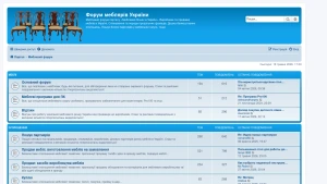 Скріншот сайту  Форум меблярів України